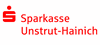 Sparkasse Unstrut-Hainich